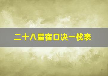 二十八星宿口决一榄表