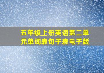 五年级上册英语第二单元单词表句子表电子版