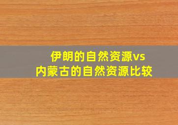 伊朗的自然资源vs内蒙古的自然资源比较