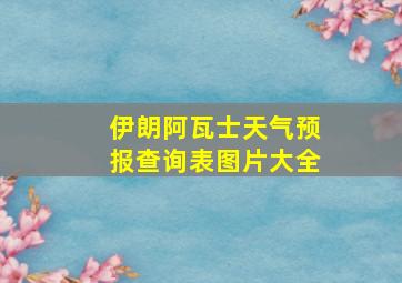 伊朗阿瓦士天气预报查询表图片大全