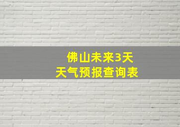 佛山未来3天天气预报查询表