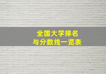 全国大学排名与分数线一览表