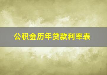 公积金历年贷款利率表