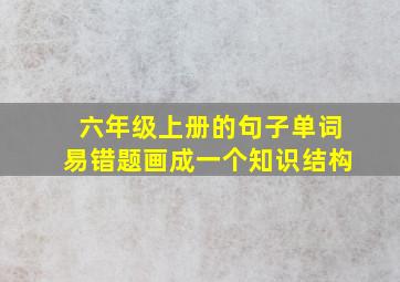 六年级上册的句子单词易错题画成一个知识结构