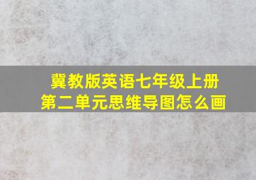 冀教版英语七年级上册第二单元思维导图怎么画