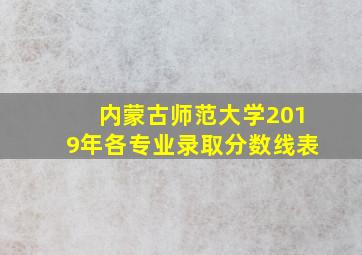 内蒙古师范大学2019年各专业录取分数线表