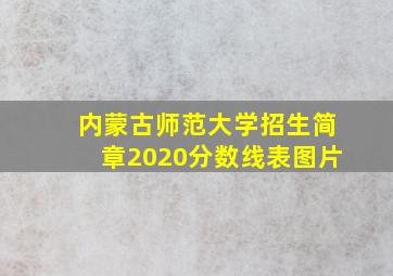 内蒙古师范大学招生简章2020分数线表图片