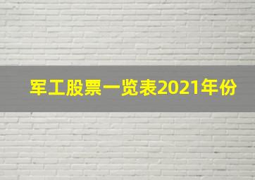 军工股票一览表2021年份