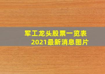 军工龙头股票一览表2021最新消息图片