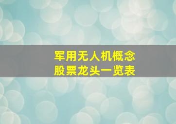 军用无人机概念股票龙头一览表