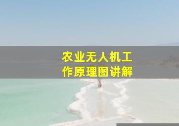 农业无人机工作原理图讲解