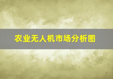 农业无人机市场分析图