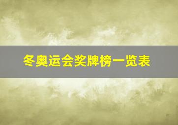 冬奥运会奖牌榜一览表