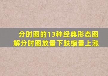 分时图的13种经典形态图解分时图放量下跌缩量上涨