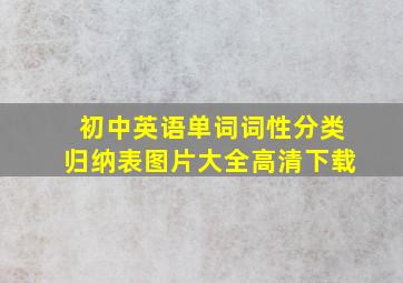 初中英语单词词性分类归纳表图片大全高清下载