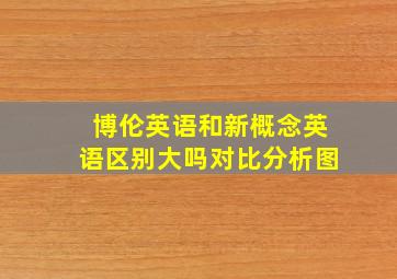 博伦英语和新概念英语区别大吗对比分析图