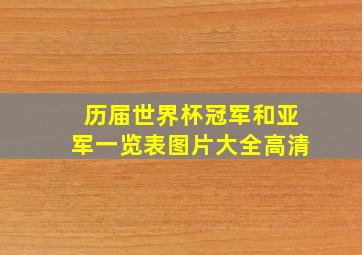 历届世界杯冠军和亚军一览表图片大全高清