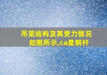 吊架结构及其受力情况如图所示,ca是钢杆