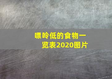 嘌呤低的食物一览表2020图片