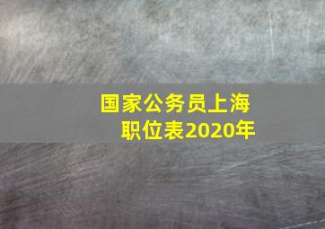 国家公务员上海职位表2020年