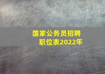 国家公务员招聘职位表2022年