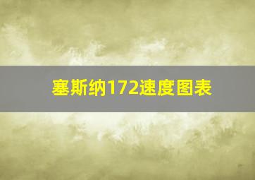 塞斯纳172速度图表