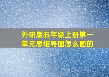 外研版五年级上册第一单元思维导图怎么画的