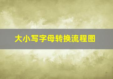 大小写字母转换流程图