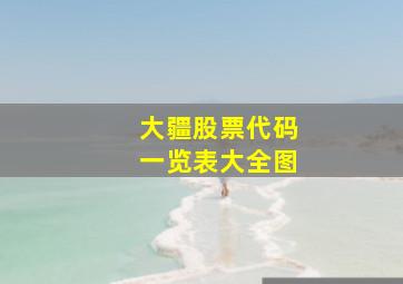 大疆股票代码一览表大全图