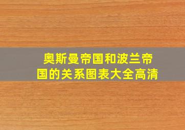 奥斯曼帝国和波兰帝国的关系图表大全高清