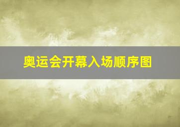 奥运会开幕入场顺序图