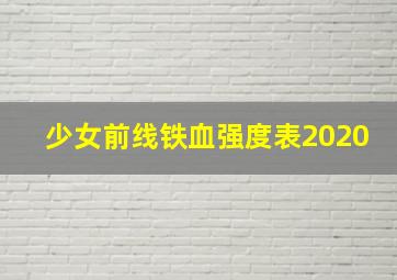 少女前线铁血强度表2020