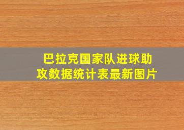 巴拉克国家队进球助攻数据统计表最新图片