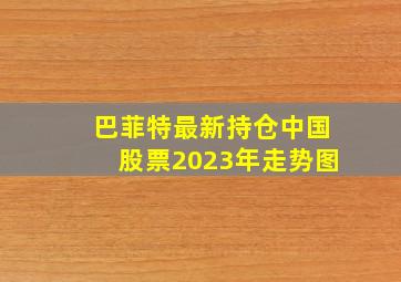 巴菲特最新持仓中国股票2023年走势图