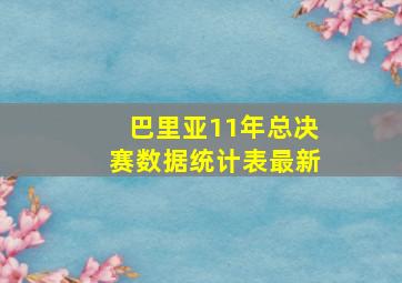 巴里亚11年总决赛数据统计表最新