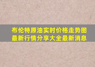 布伦特原油实时价格走势图最新行情分享大全最新消息