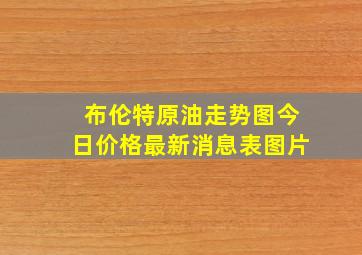 布伦特原油走势图今日价格最新消息表图片