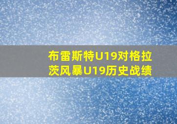 布雷斯特U19对格拉茨风暴U19历史战绩