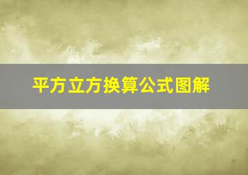 平方立方换算公式图解