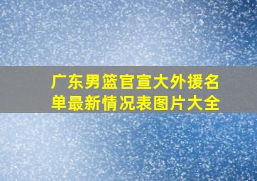 广东男篮官宣大外援名单最新情况表图片大全