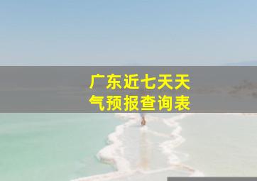 广东近七天天气预报查询表