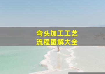 弯头加工工艺流程图解大全