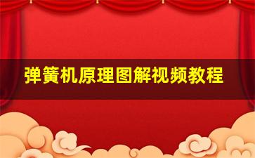 弹簧机原理图解视频教程