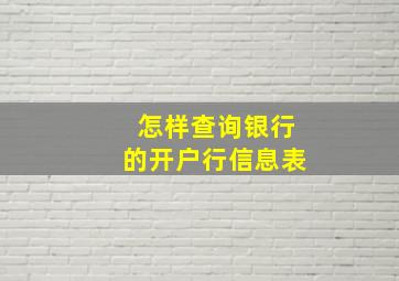 怎样查询银行的开户行信息表