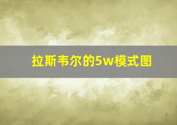 拉斯韦尔的5w模式图