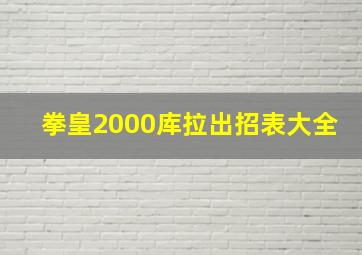 拳皇2000库拉出招表大全