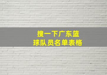 搜一下广东篮球队员名单表格