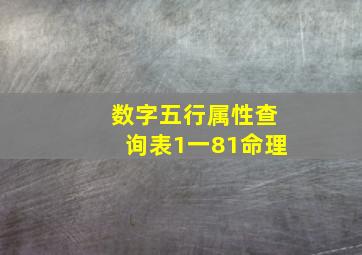 数字五行属性查询表1一81命理