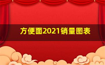 方便面2021销量图表