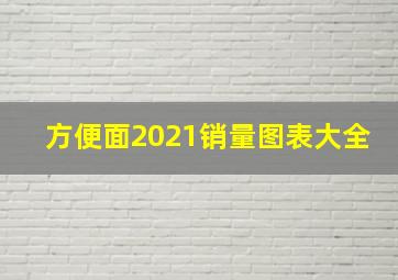 方便面2021销量图表大全